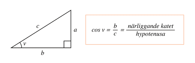 Uttryck för cosinus