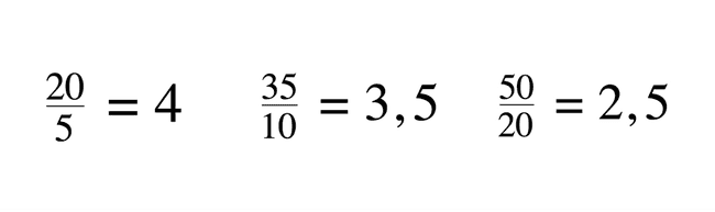 proportionellt exempel